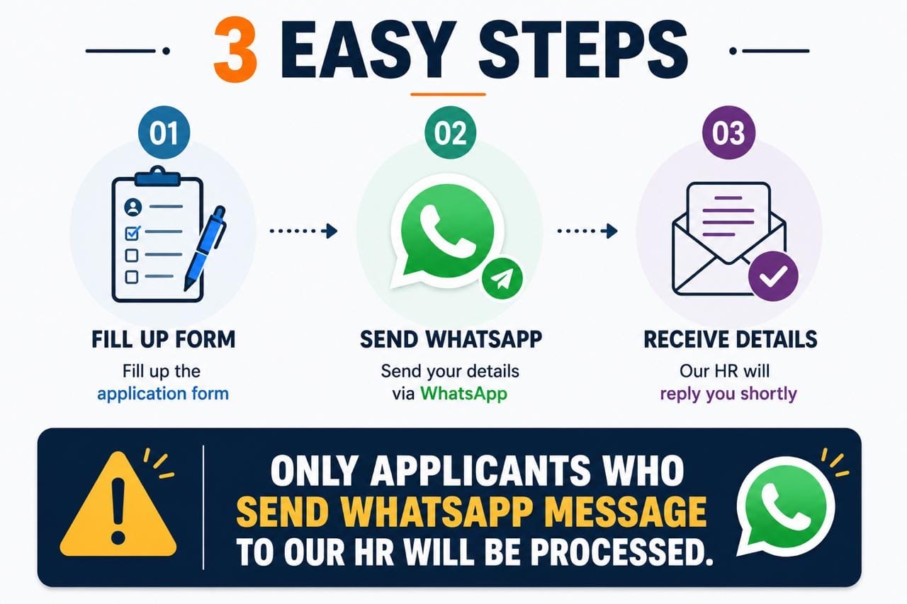 3 easy steps to apply: 1) fill up the application form, 2) send your details via WhatsApp, 3) our HR will reply you shortly. Only applicants who send a WhatsApp message to our HR will be processed.